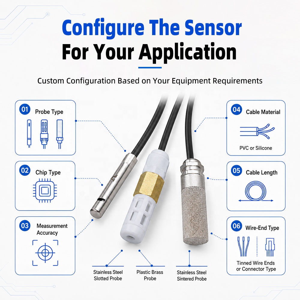 Teste de amostra do sensor dig - Temperature Humidity Sensor avaliação e preço