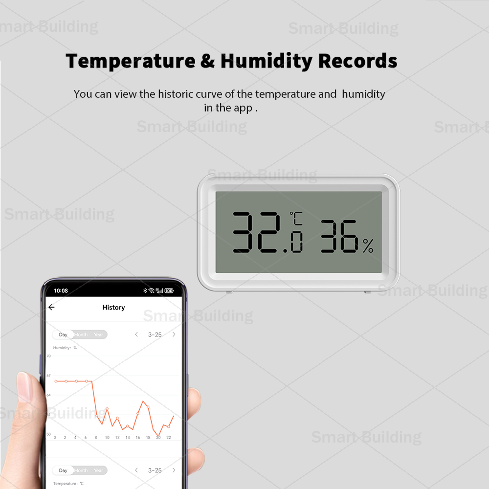 Sensor de temperatura e umidad - Temperature Humidity Sensor avaliação e preço