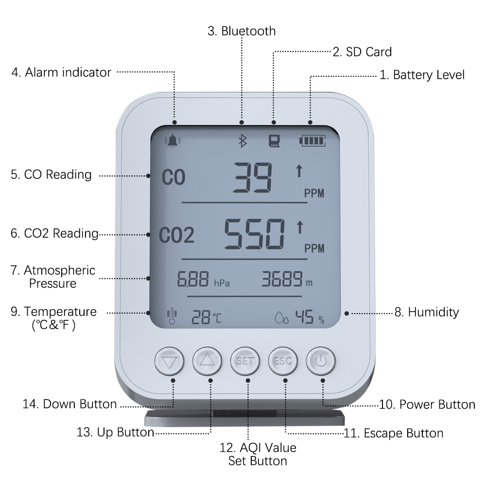 Qualidade do ar portátil com B - Temperature Humidity Sensor avaliação e preço