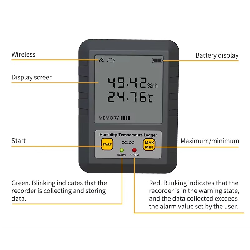 Registrador de dados de temper - Temperature Humidity Sensor avaliação e preço