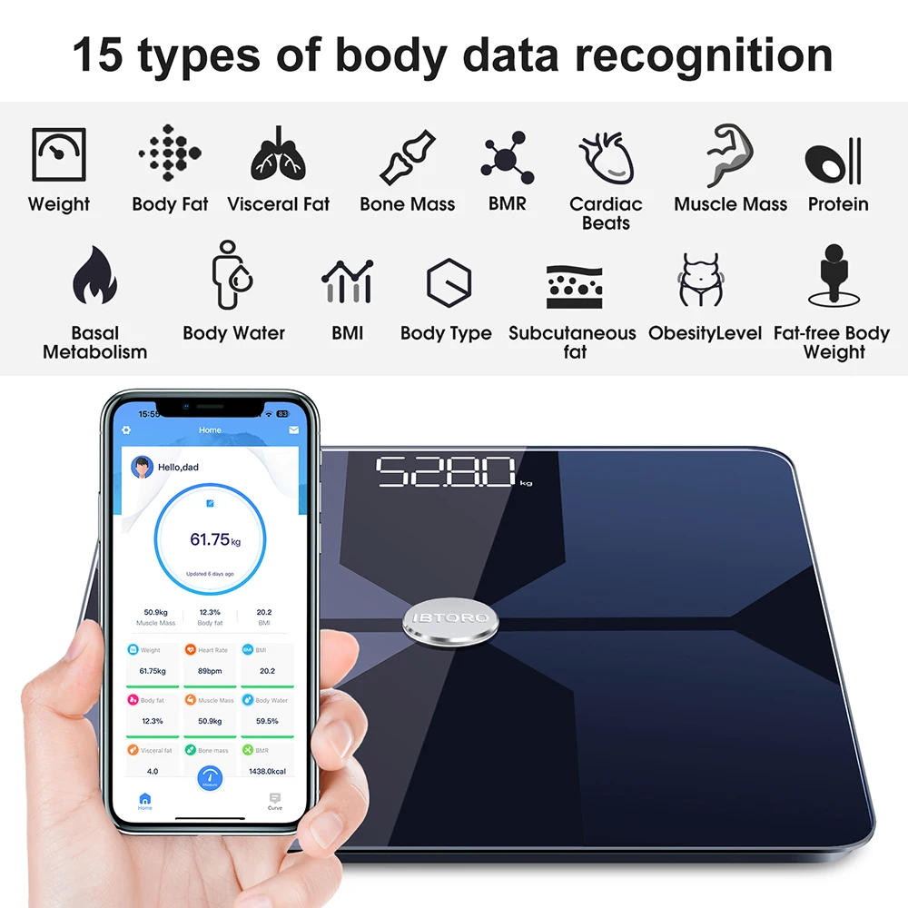 Balança de gordura corporal wi - Home Automation Industry avaliação e preço